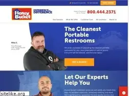 Sites similar to honeybucket.com