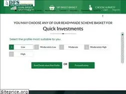 Sites similar to honeymoneydhani.com