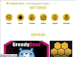 Sites similar to honeynet.org