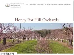 Sites similar to honeypothill.com
