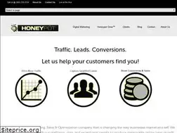 Sites similar to honeypotmarketing.com