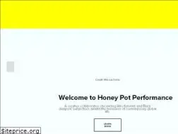 Sites similar to honeypotperformance.org