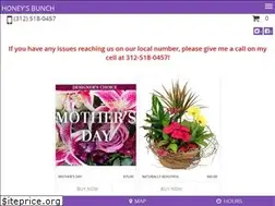 Sites similar to honeysbunch.com