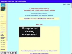 Sites similar to honeysucklecreek.net