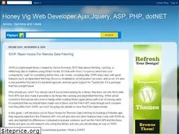 Sites similar to honeyvig.blogspot.no