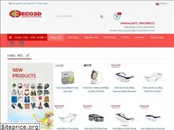 Sites similar to honeywell-safety.vn