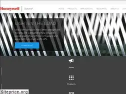 Sites similar to honeywell-spectra.com