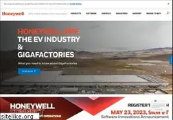 Sites similar to honeywellaidc.com