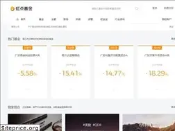 Sites similar to hongdianfund.com