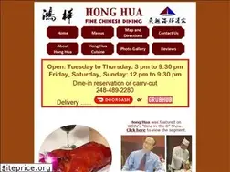 Sites similar to honghuafinedining.com