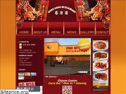 Sites similar to hongkongaurora.com