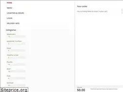 Sites similar to hongkongcafebrookline.com