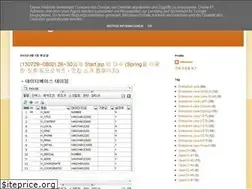 Sites similar to hongkwan.blogspot.com