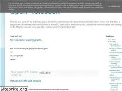 Sites similar to hongqinlab.blogspot.com