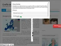 Sites similar to hongrie.org