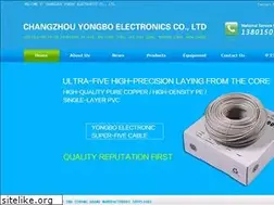 Sites similar to hongyuandz.com