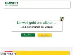 Sites similar to honigbienenwiese.de