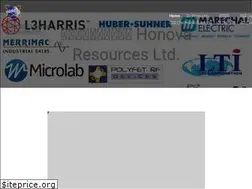 Sites similar to honova.com