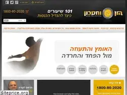 Sites similar to honvehisahon.co.il