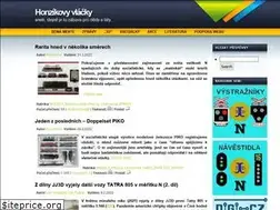 Sites similar to honzikovyvlacky.cz