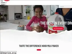 Sites similar to hood.com