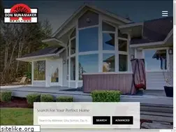 Sites similar to hoodrivergorgerealestate.com