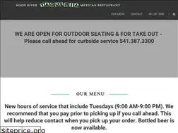 Sites similar to hoodrivertaqueria.com