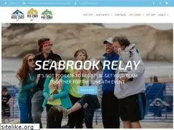 Sites similar to hoodtocoastrelay.com