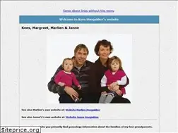 Sites similar to hoogakker.info