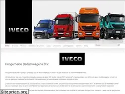 Sites similar to hoogerheide.com
