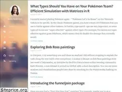 Sites similar to hookedondata.org