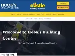Sites similar to hooksbc.com