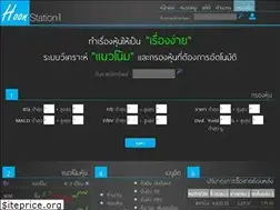 Sites similar to hoonstation.com