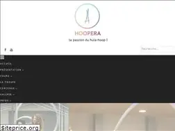 Sites similar to hoopera.com