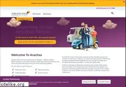 Sites similar to hooperdolan.ie