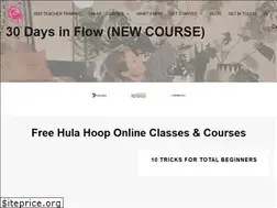 Sites similar to hooplovers.tv