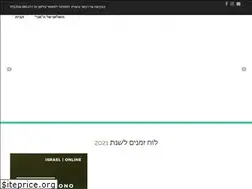 Sites similar to hooponopono-israel.com