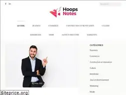Sites similar to hoopsnotes.com