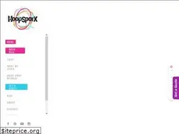 Sites similar to hoopsparx.com
