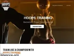 Sites similar to hoopstraining.com