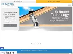 Sites similar to hoosierskylights.com