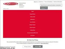 Sites similar to hoover-reservdelar.se