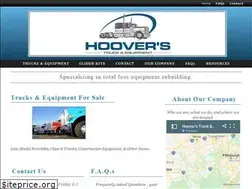 Sites similar to hooverstruck.com
