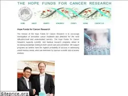 Sites similar to hope-funds.org