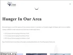 Sites similar to hopedistributed.org