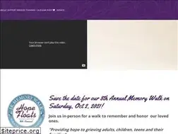 Sites similar to hopefloatswellness.org