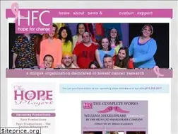 Sites similar to hopeforchange.org