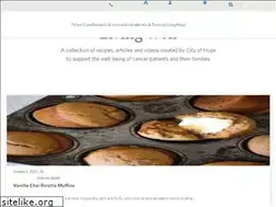 Sites similar to hopeful.org