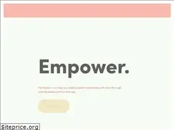 Sites similar to hopefullnutrition.com
