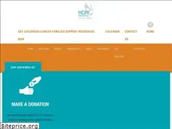 Sites similar to hopelifeline.org